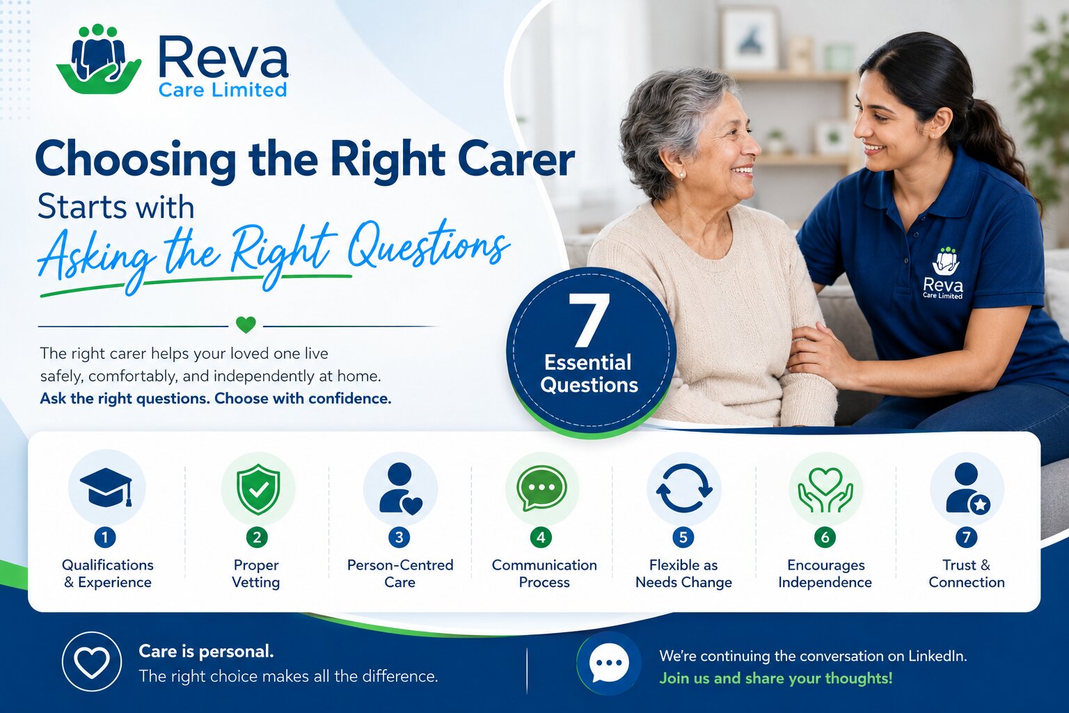 7 Questions Every Family Should Ask Before Hiring a Professional Carer