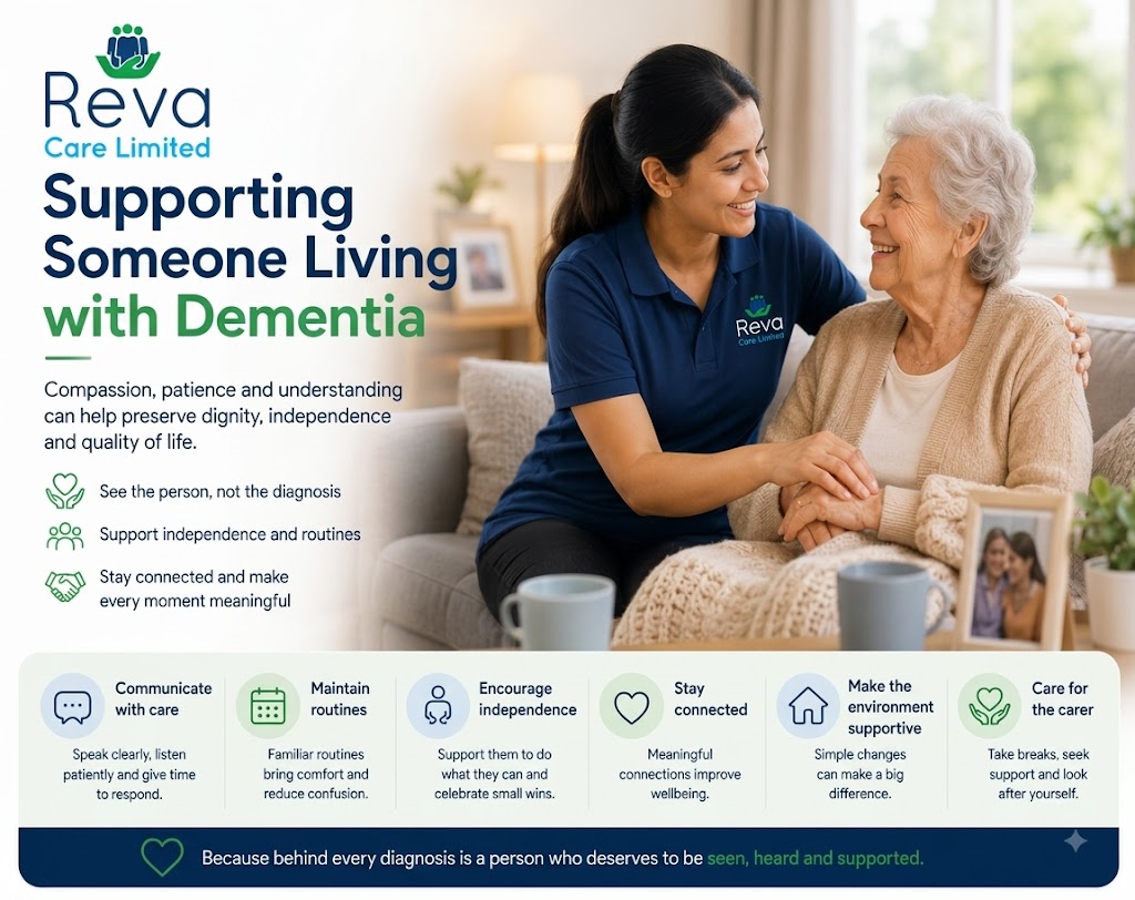 Supporting Someone Living with Dementia