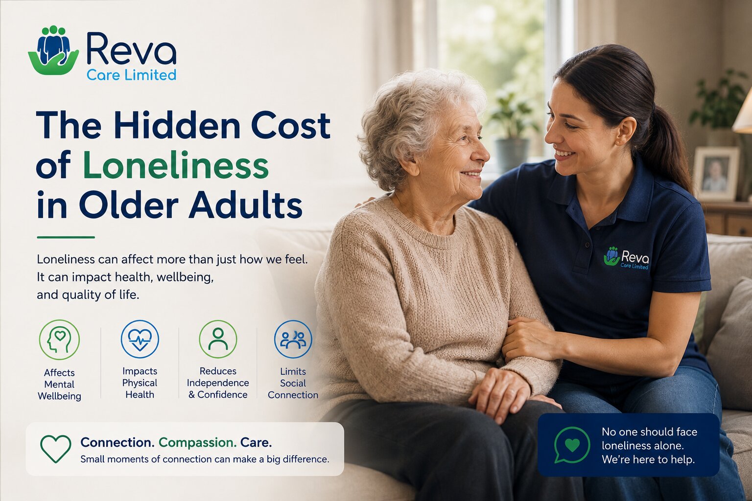 The Hidden Cost of Loneliness in Older Adults