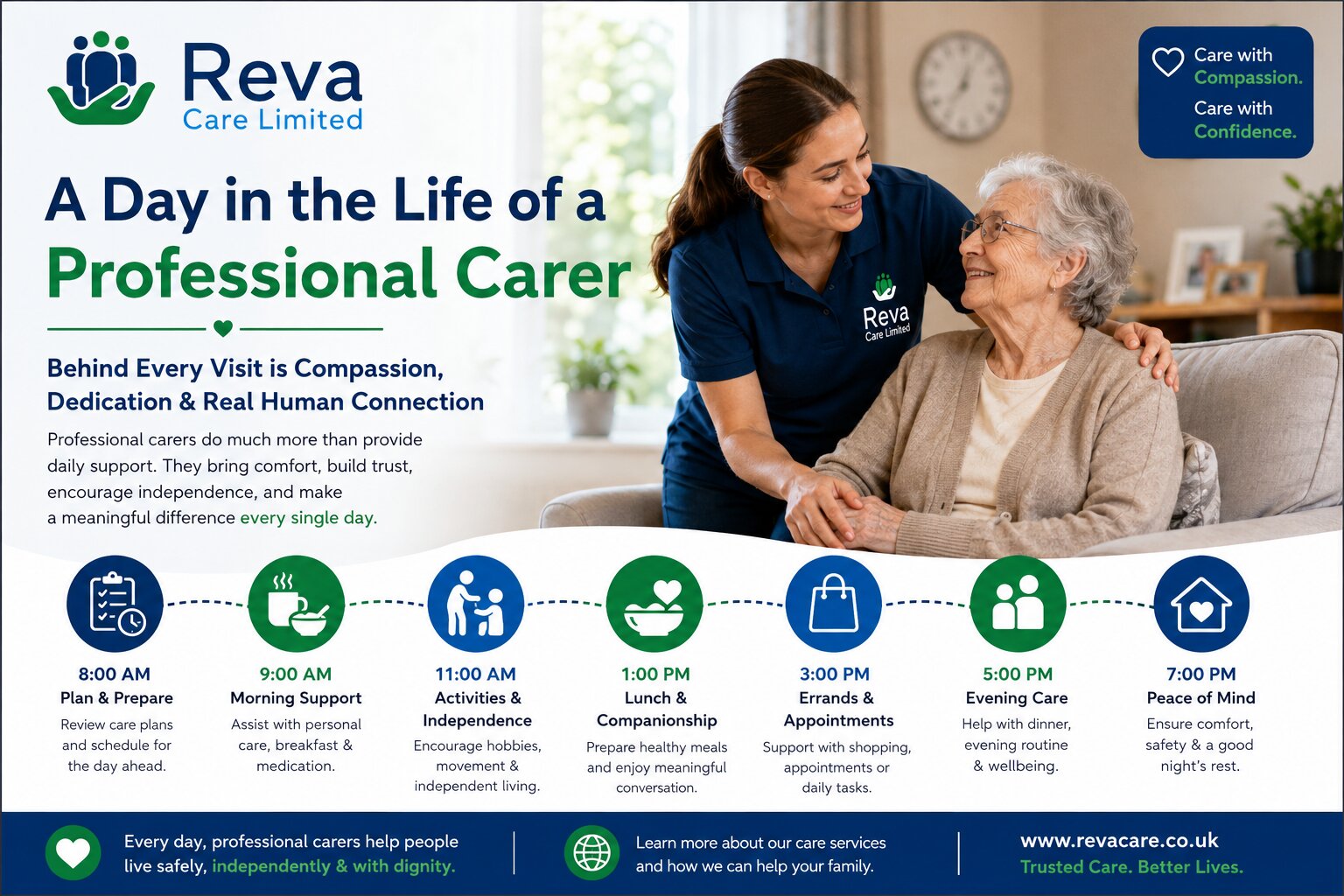 A Day in the Life of a Professional Carer