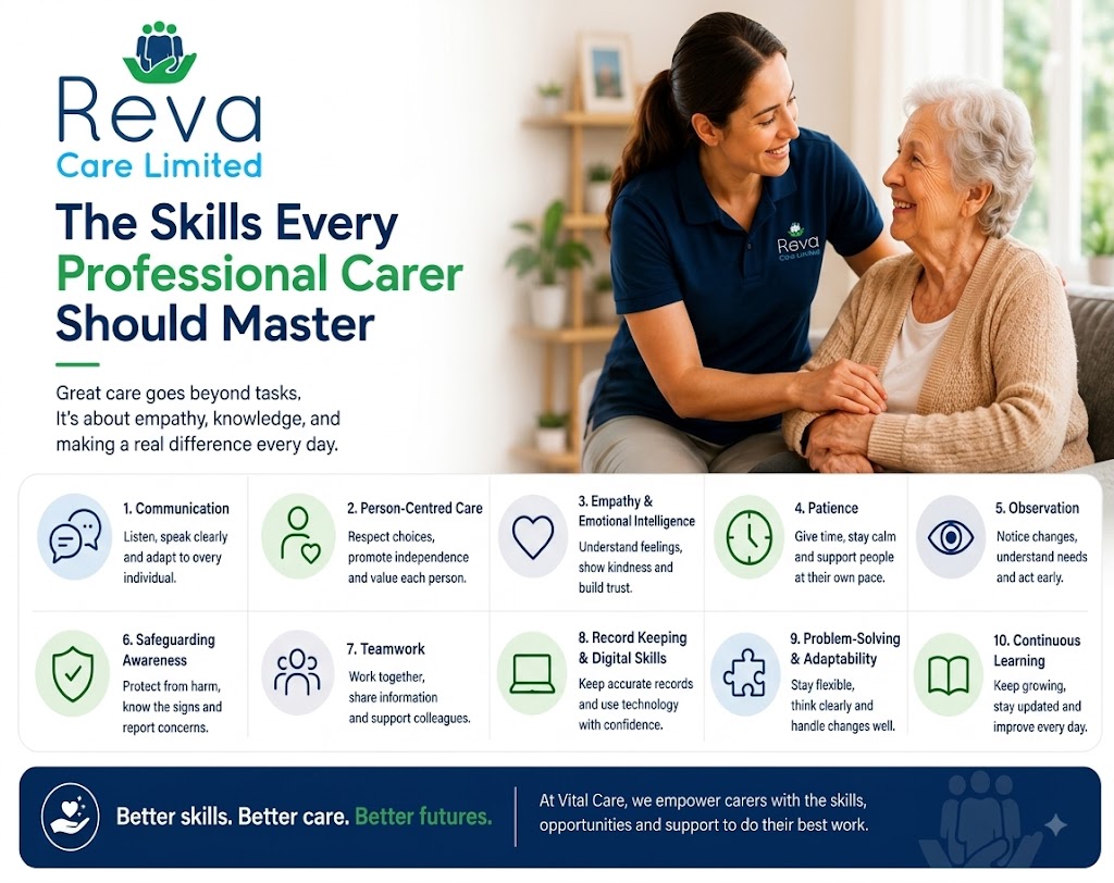 The Skills Every Professional Carer Should Master