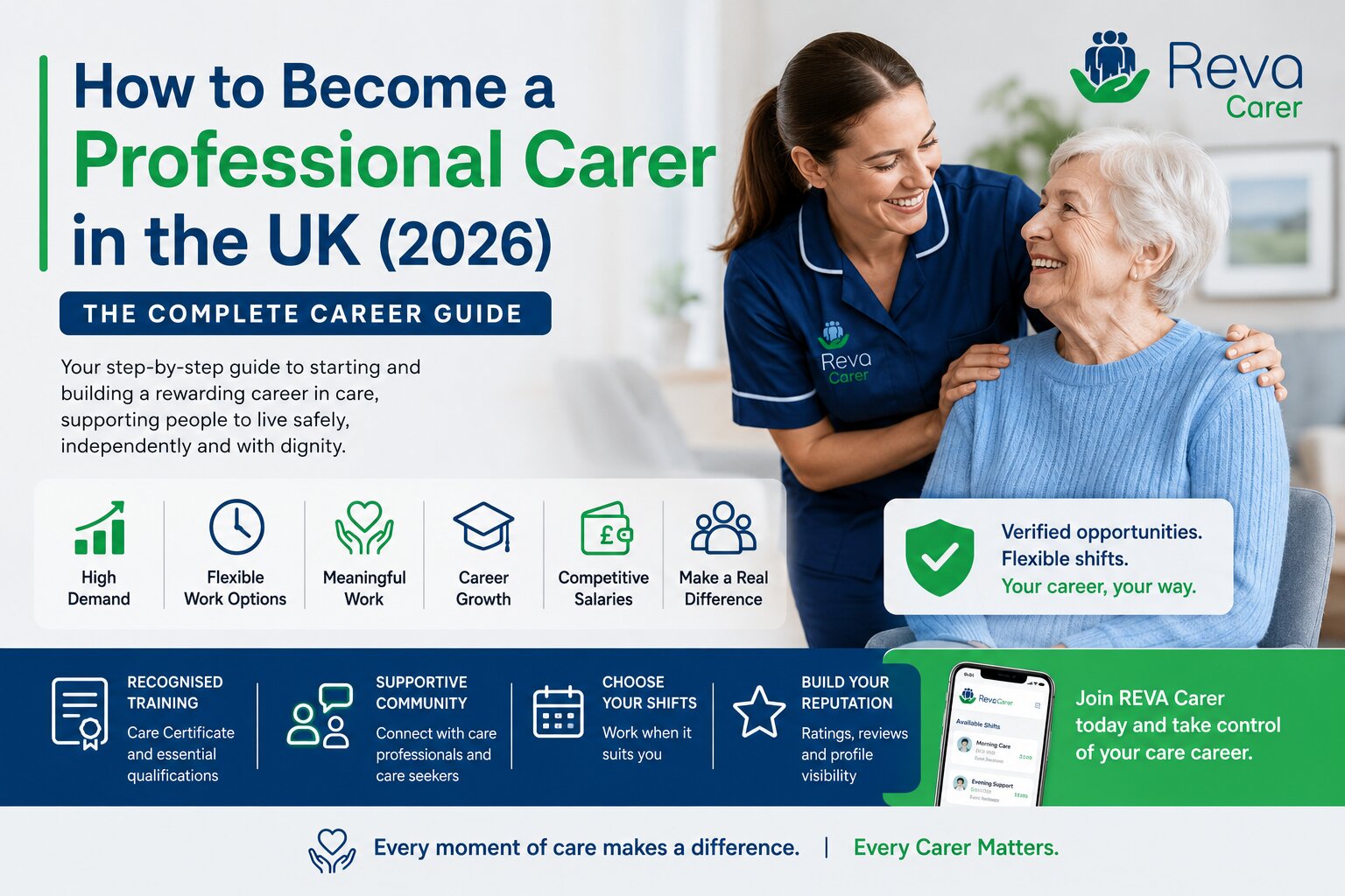 How to Become a Professional Carer in the UK (2026) — The Complete Career Guide